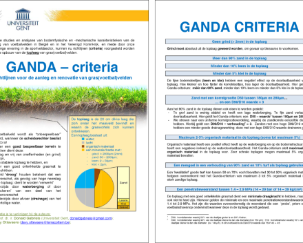 Our technical manager is co-author of the GANDA - criteria for sports turf construction.
