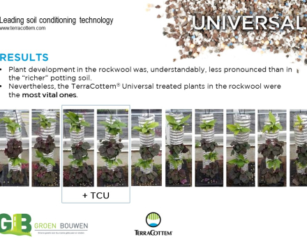 Optimización de la capacidad de retención de agua de los sustratos de cultivo usados en jardinería vertical.