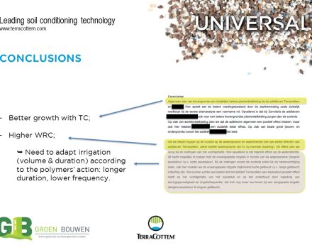 Optimising water retention capacity of growing media  used in vertical gardening