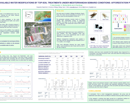 Paloma recibió el Póster de Estudiante Excepcional 2016 y el Premio PICO (OSPP) por su póster basado en esta investigación